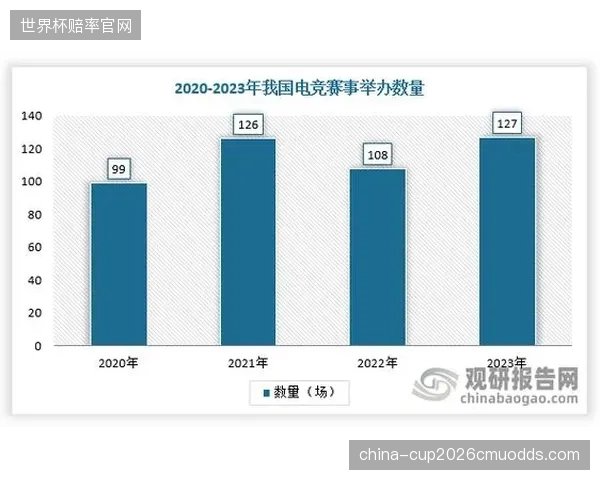 电子竞技数据接口开放，传统体育借鉴虚拟赛事运营经验